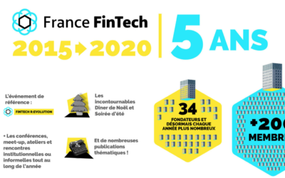 Infographie France FinTech