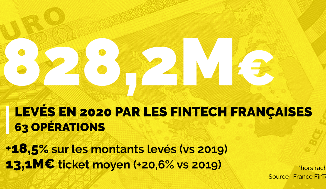 In 2020, French fintech is doing much better than resisting!