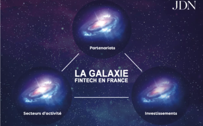 Exclusif : parcourez la galaxie fintech en France (2020)