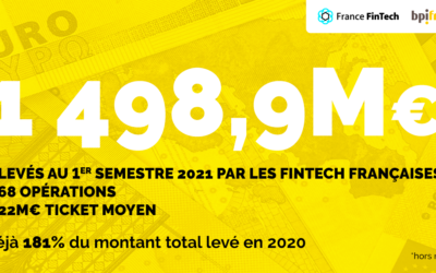 FFT x BPI : Levées de fonds du premier semestre 2021 des fintech françaises