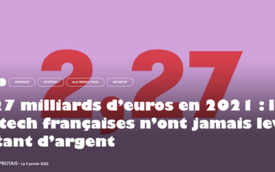 2,27 billion euros in 2021: French fintechs have never raised so much money