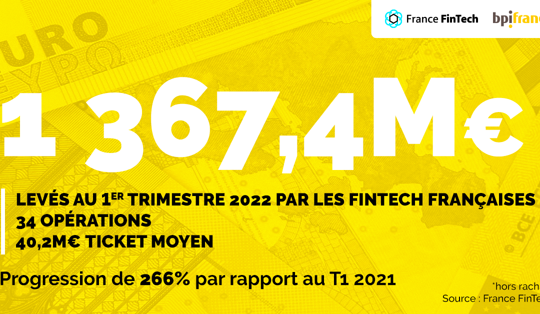 FFT x BPI: Fundraising March 2022 & first quarter 2022 of French fintech