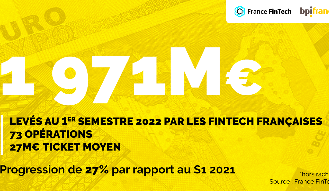 FFT x Bpifrance : levées de fonds du premier semestre 2022 des fintech françaises