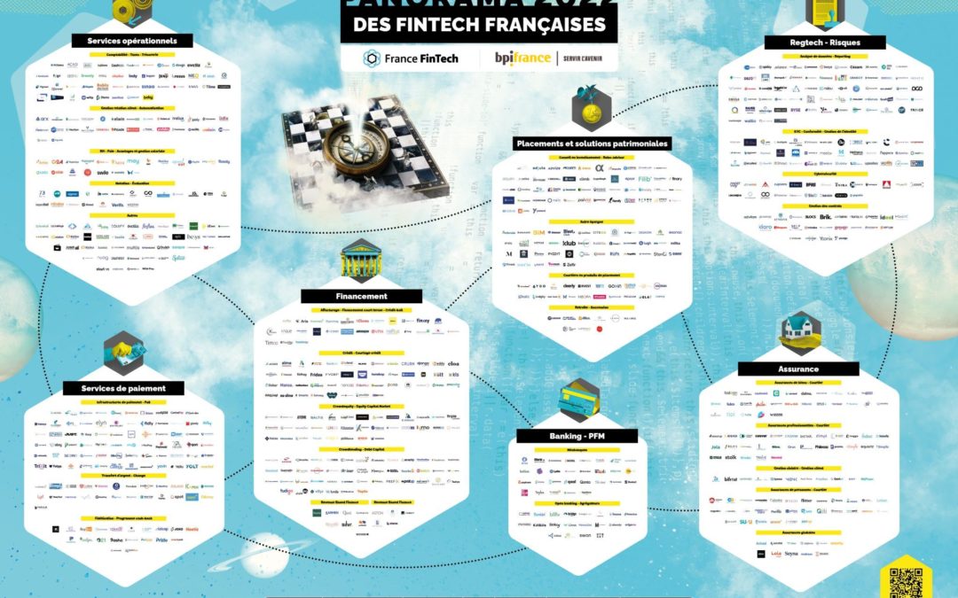 France FinTech et BPI France publient le panorama 2022 des fintech françaises à l’occasion de FinTech R:Evolution