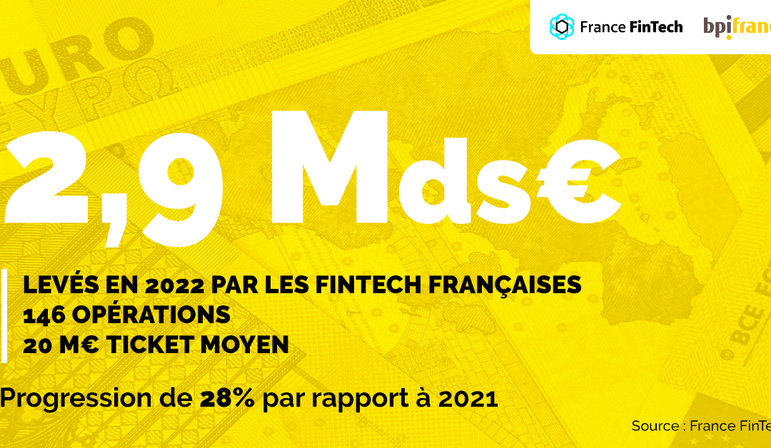 FRANCE FINTECH 2022 REPORT: FRENCH FINTECH STAYING THE COURSE