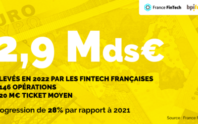 FRANCE FINTECH 2022 REPORT: FRENCH FINTECH STAYING THE COURSE