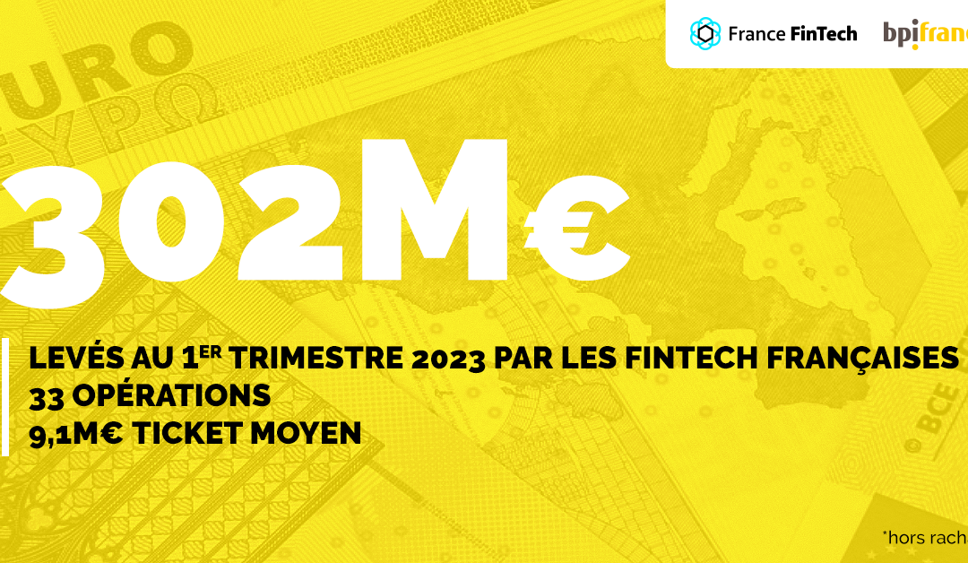 FFT x BPI : Levées de fonds mars 2023 & premier trimestre 2023 des fintech françaises