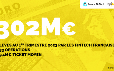 FFT x BPI: Fundraising March 2023 & first quarter 2023 of French fintech