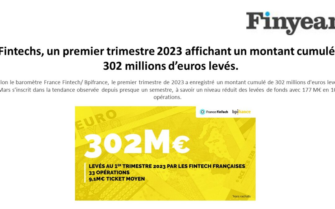 Fintechs, un premier trimestre 2023 affichant un montant cumulé à 302 millions d’euros levés