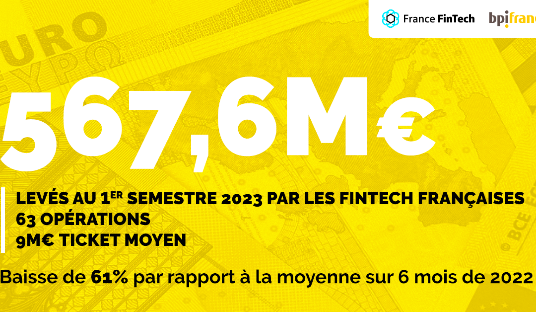 FFT x BPI : Levées de fonds du premier semestre 2023 des fintech françaises