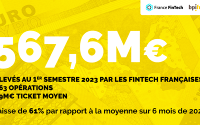 FFT x BPI : Levées de fonds du premier semestre 2023 des fintech françaises