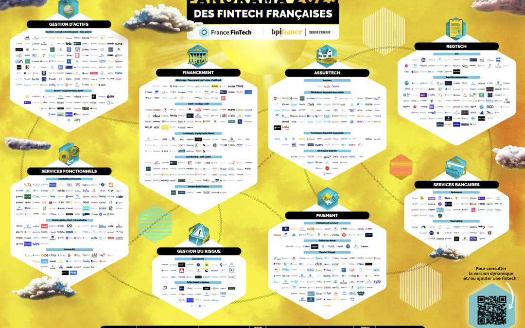 France FinTech and Bpifrance publish the 2023 PANORAMA OF FRENCH FINTECH on the occasion of FINTECH R:EVOLUTION #FFT23