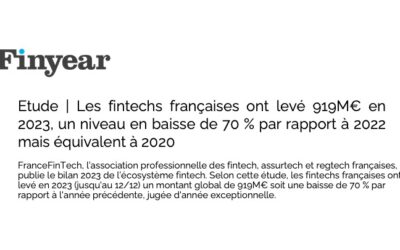 Etude | Les fintechs françaises ont levé 919M€ en 2023, un niveau en baisse de 70 % par rapport à 2022 mais équivalent à 2020