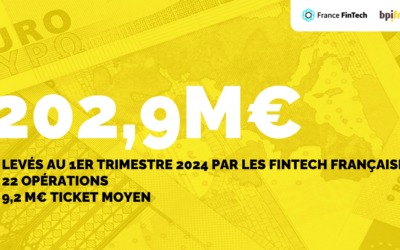 Levées de fonds mars 2024 & premier trimestre 2024 des fintech françaises